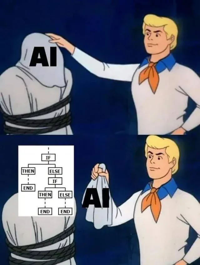 Scooby Doo unmasking meme: under the AI hood, an if-then-else tree.